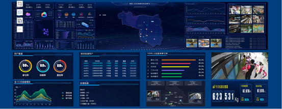 華展貓先生，智能垃圾分類系統(tǒng)，垃圾分類房，垃圾投放點(diǎn)