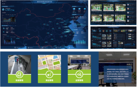 智能垃圾分類房，清潔小屋，垃圾分類收集站，分類垃圾亭生產廠家