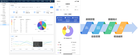 智能分類垃圾房，清潔小屋，垃圾分類收集站生產(chǎn)廠家